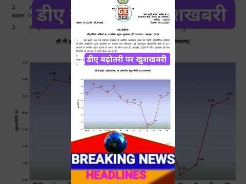 DA From January 25 खुशखबरी। DA/DR latest News। #news #shorts #viralvideo