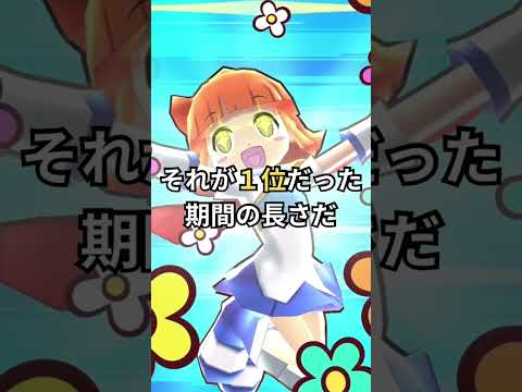 【ぷにぷに】クロスエンマはアルルに勝てなかった…