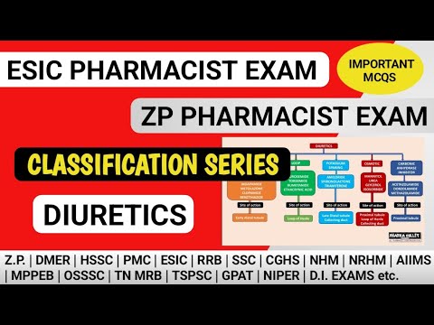 DIURETICS CLASSIFICATION AND MCQS | ESIC PHARMACIST EXAM PREPARATION |ZP PHARMACIST EXAM PREPARATION