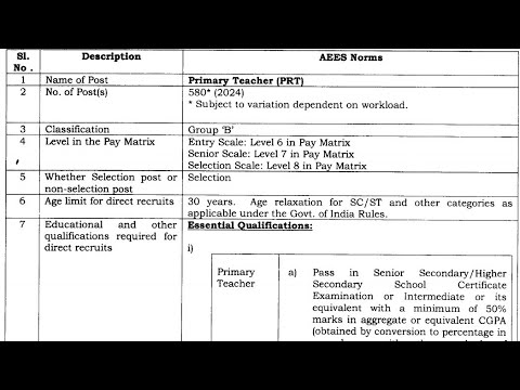 Good News... PGT TGT PRT vacancy 2024 | New recruitment rules| Nursery Teacher vacancy