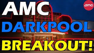 AMC DARKPOOL BREAKOUT! Short Squeeze Update