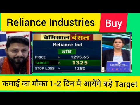 ReLiance Industries Share Latest News, Relaince Industries Target, 2 दिन में आ सकते है बड़ा मूव