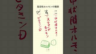 【30秒で試験対策！脂溶性ホルモンの種類の語呂合わせ】柔道整復師・鍼灸師・あん摩マッサージ指圧師