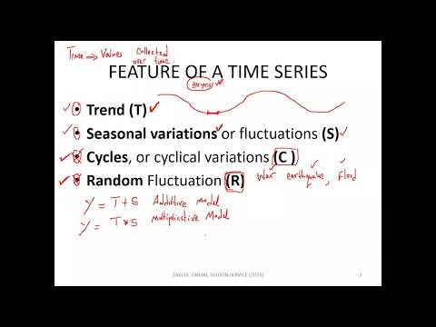 TIME SERIES