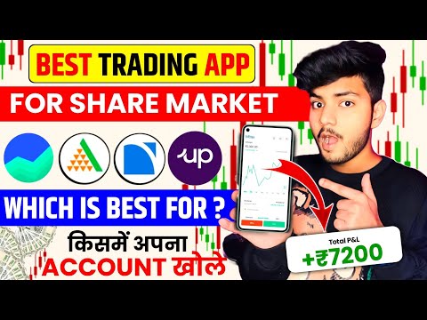 Best Trading App In India | Best Stock Market App | Best Share Market App In India |Share Market App