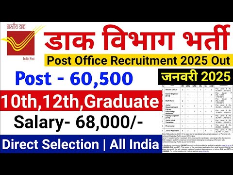 Post Office Vacancy 2025 | Post Office Recruitment 2025 | Post Office GDS Bharti 2025 | GDS