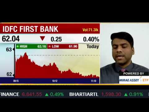 IDFC Bank Share Latest News Today, IDFC Bank Share Buy or Not, IDFC Bank Share Price target