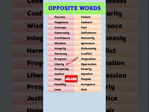 Important Opposite words in English | Antonyms words #opposite #antonyms #english #shorts VS ENGLISH