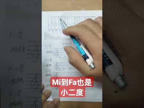 Mi到Fa中間沒黑鍵，所以也是小二度