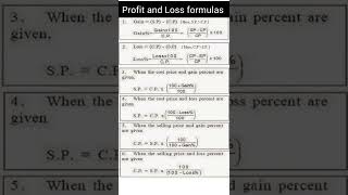 Profit and Loss formulas || Part 1 #surjanbabu