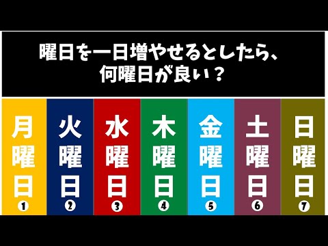 【無意識心理テスト】直感で答えてわかる、あなたの本当の本能！