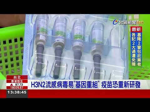 H3N2流感病毒「基因片段重組」 併發症更嚴重