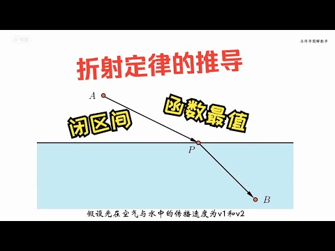 如何推导光的折射定律｜光在传播时总是选择最短路径｜光的折射｜折射定律｜物理定律