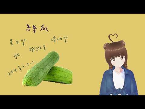 知識小學堂第二集- 瓜瓜瓜