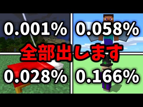 【神回】低確率な死亡ログ全部出すマインクラフト【マイクラ】