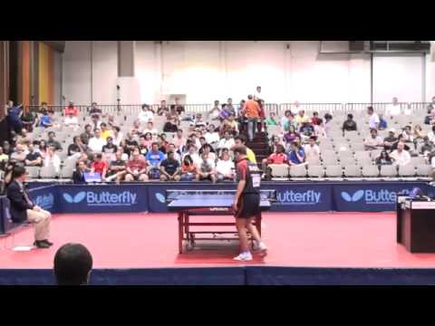 2009 US Open Men's Final - Adrian Crisan vs Thomas Kenaith