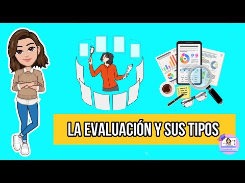 ✅  La Evaluación  |  Tipos, Características, Función.