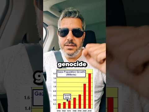 Know the facts📈📉 #israel #Jewish