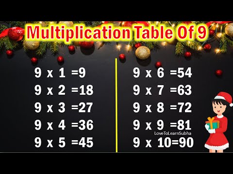 Table of 9|Learn Multiplication Table of 9|9 Table |Maths Table |Multiplication Tables |Maths Tables