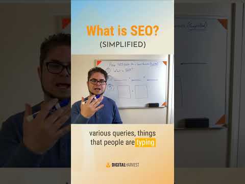 What is SEO  Simplified!