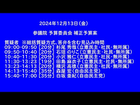 【国会中継録画】参議院 予算委員会 補正予算案（2024/12/13）