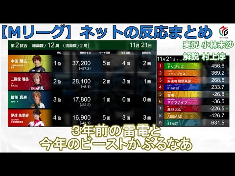 【Mリーグ】2024/11/21 ネット上のみんなの反応まとめ 麻雀 感想