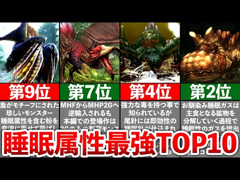 【歴代モンハン】睡眠属性最強モンスターランキングTOP10