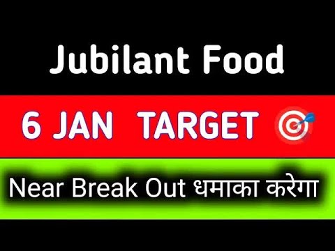 JUBILANT FOODS SHARE BREAKOUT | JUBILANT FOODS SHARE NEWS | JUBILANT FOODS SHARE ANALYSIS