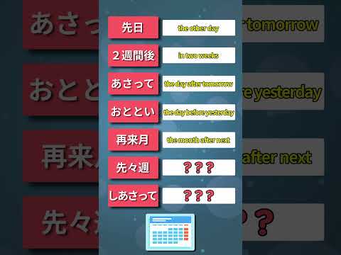 全部知ってたらすごい！時間を表す英語｜#英語フレーズ