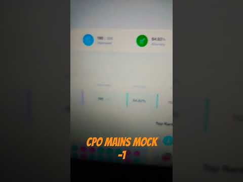 Ssc CPO mains mock1 #testbook #ssc #music #song #civilservice