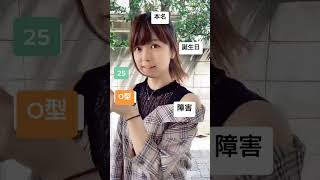 簡単に自己紹介【過去TikTok】【難聴うさぎ】