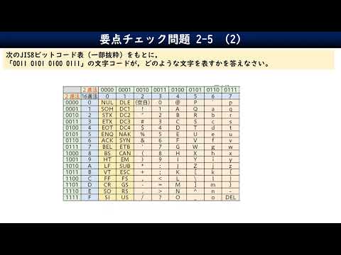 2-5-2_要点チェック問題／情報Ⅰ共通テスト対策／文字のデジタル化