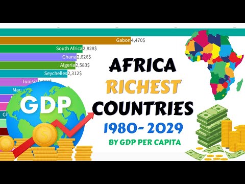 African Diamonds: Top 15  Richest Countries in Africa (1980-2029)