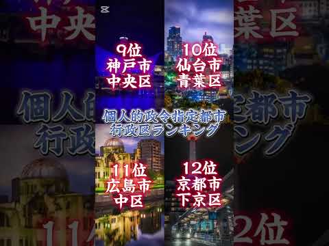 個人的政令指定都市行政区ランキング！！