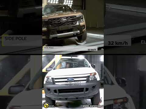 2023 Ford Ranger Wildtrak Crash Test #shorts