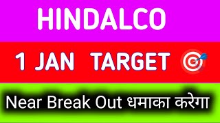 hindalco share || hindalco share news || hindalco share news today