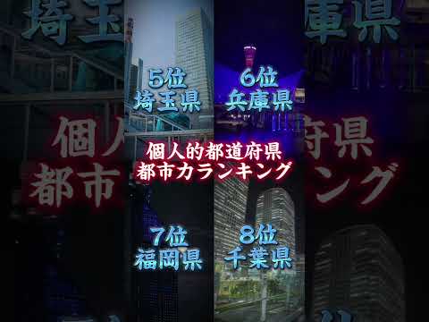 個人的都道府県都市力ランキング！！