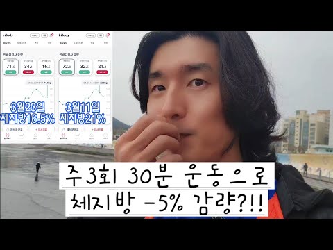 채식다이어트 12일차 결과