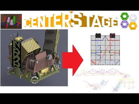 FTC CENTERSTAGE Initial Concepts