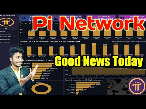 Pi Coin Best Good News || Pi Network India || Pi Network || Pi Network Latest Update About Launching