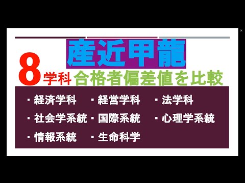 【産近甲龍】合格者の偏差値分布を8学科で比較！平均偏差値やボリュームゾーンは？