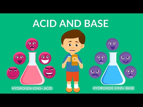 Other Methods to Test Substances Properties