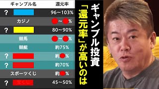 【ホリエモン】ギャンブル投資先で還元率が高いのはどれ？（宝くじ、競馬、カジノ、競輪、パチスロ、競艇）、高崎競馬場の買収計画をホリエモンがあきらめた理由とは【堀江貴文  切り抜き】