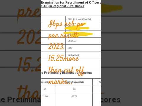 #rrb po result 2023 #karnataka  15.25 more than cut off marks #scorecard #2023