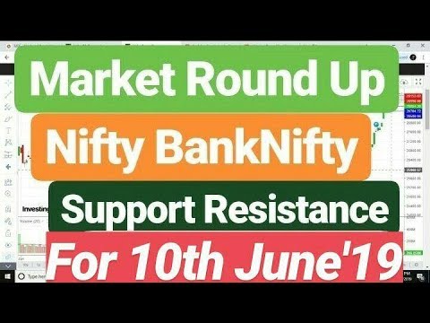 Share Market Today | Nifty NiftyBank Support Resistance for 10th June'19