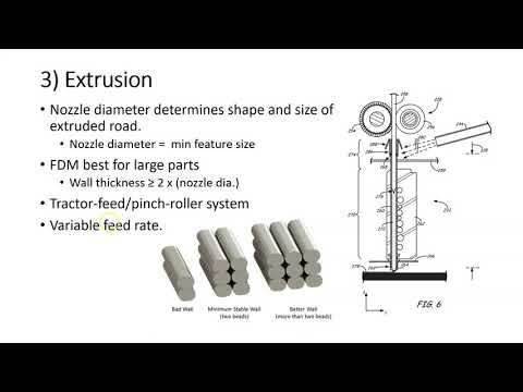 Intro to Additive Manufacturing: Material Extrusion pt 2