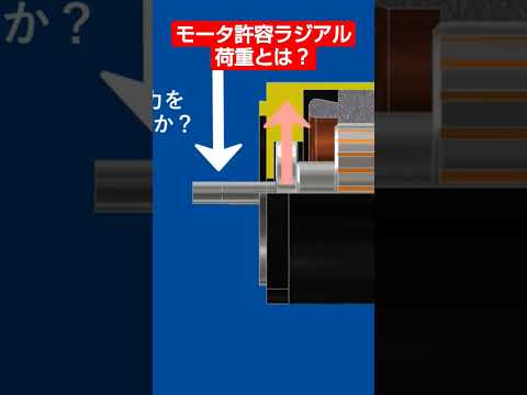 本編ではモータ許容ラジアル荷重の計算方法を詳しく解説しています