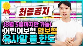 (유사암 D-3) 어린이보험 암보험 성인보험 유사암 마지막 기회입니다.