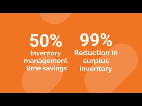 Revolutionizing Distribution: Style In Form's Journey with Acumatica ERP and The Answer Company