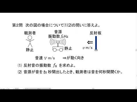 ドップラー効果②反射板がある問題